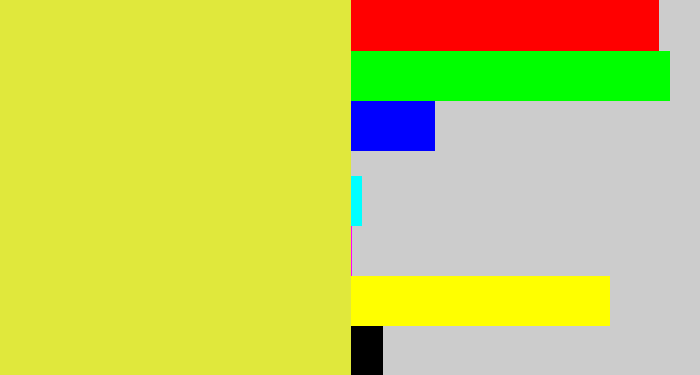 Hex color #e0e83c - off yellow