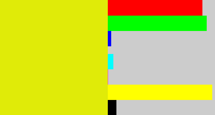 Hex color #e0eb08 - neon yellow