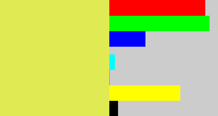Hex color #e0eb53 - dull yellow
