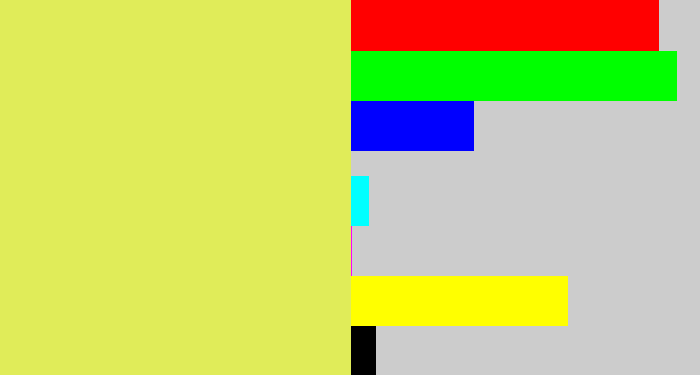 Hex color #e0ec59 - dull yellow
