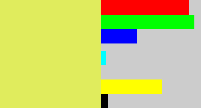 Hex color #e0ec5d - dull yellow