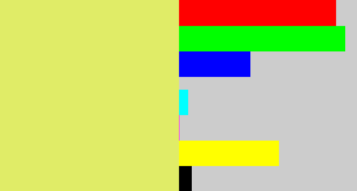 Hex color #e0ec67 - dull yellow