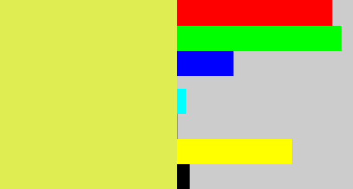 Hex color #e0ed52 - dull yellow