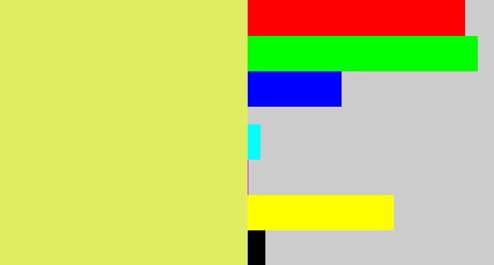 Hex color #e0ed60 - dull yellow