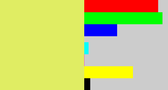 Hex color #e0ed63 - dull yellow