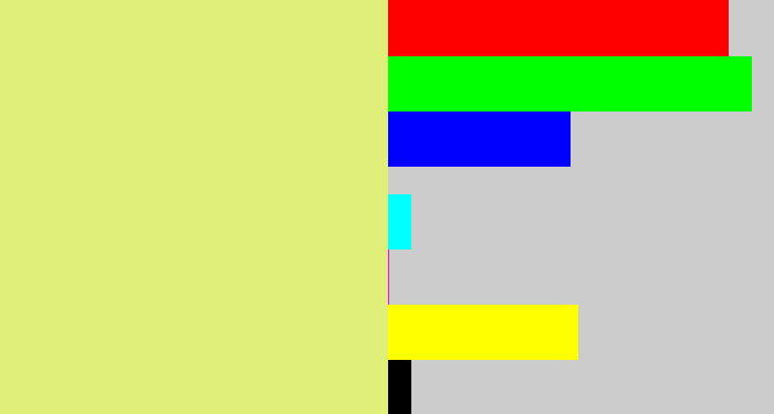 Hex color #e0ef79 - light yellow green