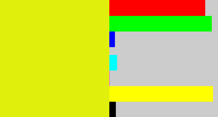 Hex color #e0f00c - neon yellow