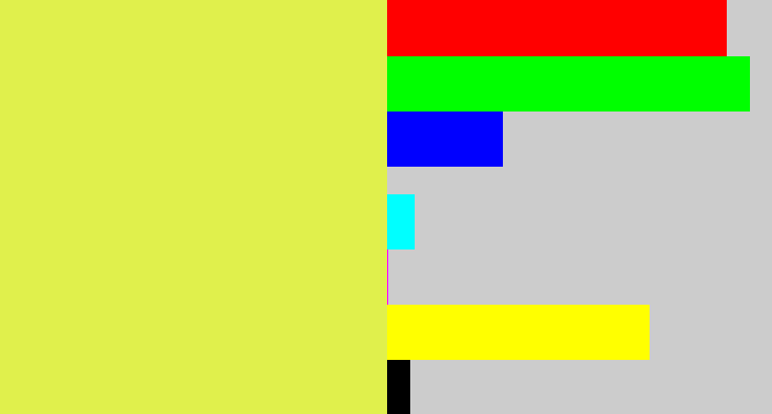 Hex color #e0f04c - off yellow