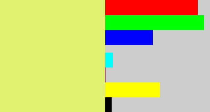 Hex color #e0f073 - light yellow green