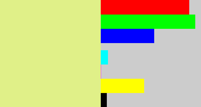 Hex color #e0f088 - light yellow green