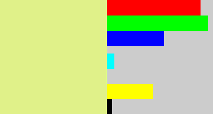 Hex color #e0f189 - light yellow green