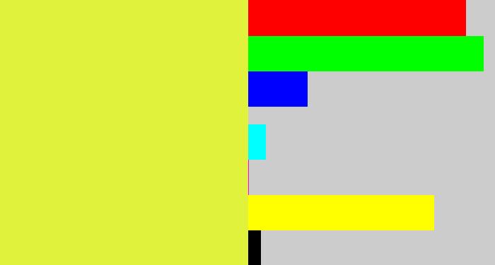 Hex color #e0f23c - off yellow