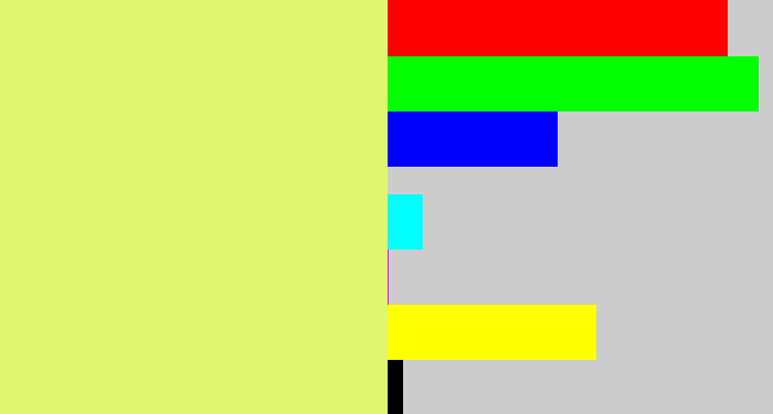 Hex color #e0f570 - light yellow green