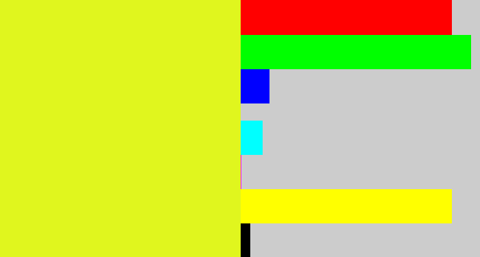 Hex color #e0f61e - lime yellow