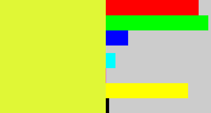 Hex color #e0f736 - off yellow