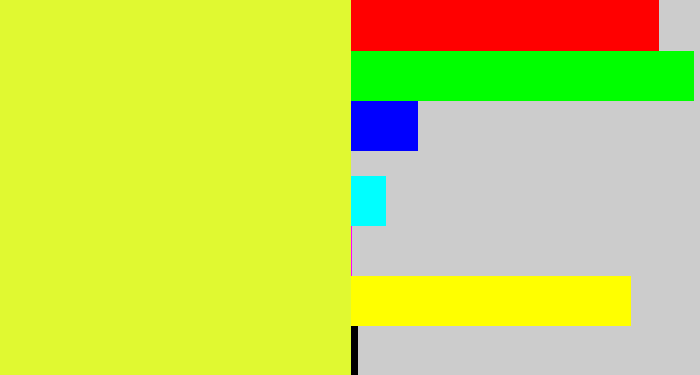 Hex color #e0f931 - off yellow