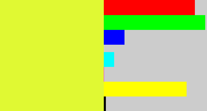 Hex color #e0f933 - off yellow
