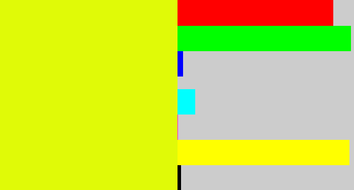Hex color #e0fa07 - neon yellow