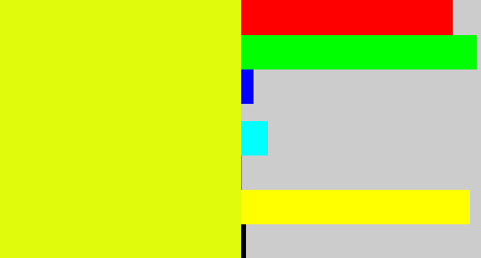Hex color #e0fb0c - neon yellow