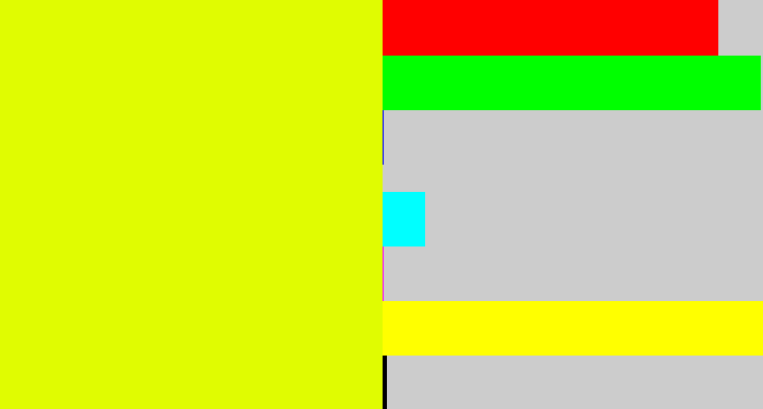 Hex color #e0fc01 - neon yellow