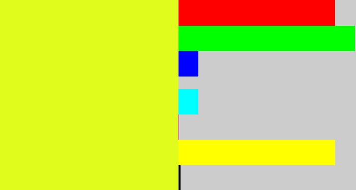 Hex color #e0fc1d - lime yellow