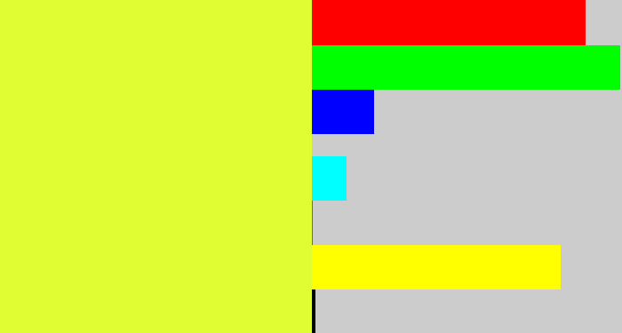 Hex color #e0fc32 - off yellow