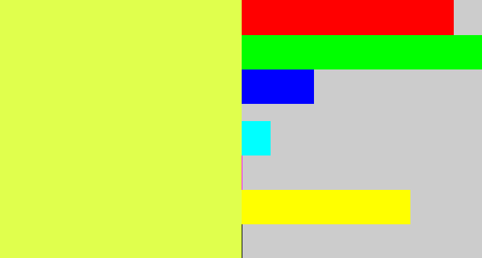 Hex color #e0ff4d - off yellow
