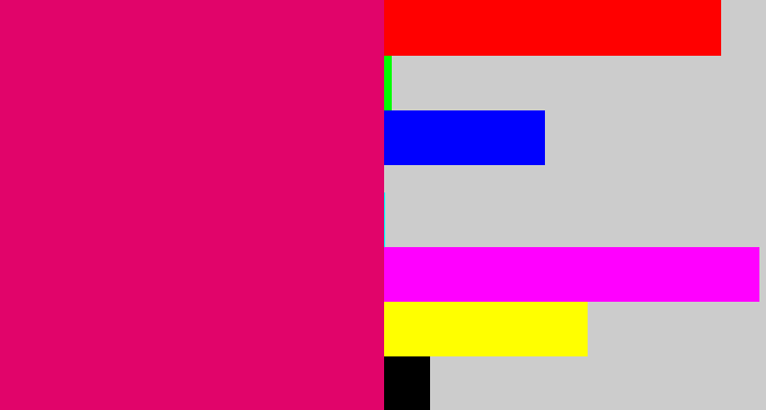 Hex color #e1046a - dark hot pink