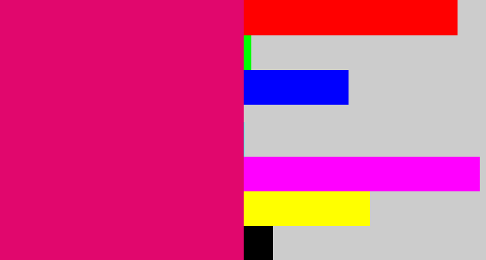 Hex color #e1076d - dark hot pink