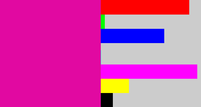 Hex color #e109a1 - shocking pink
