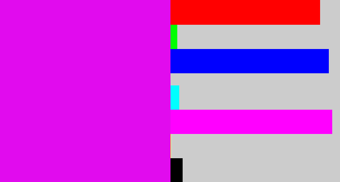 Hex color #e10bee - pink/purple