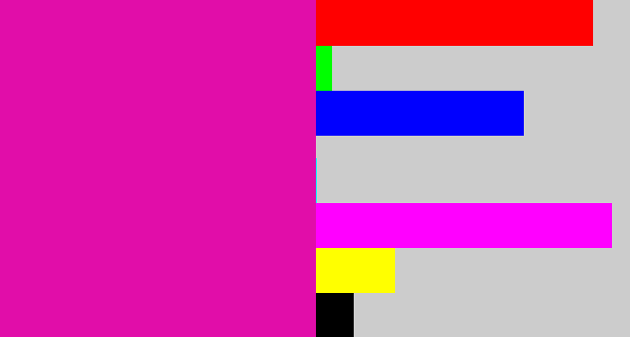Hex color #e10da9 - shocking pink