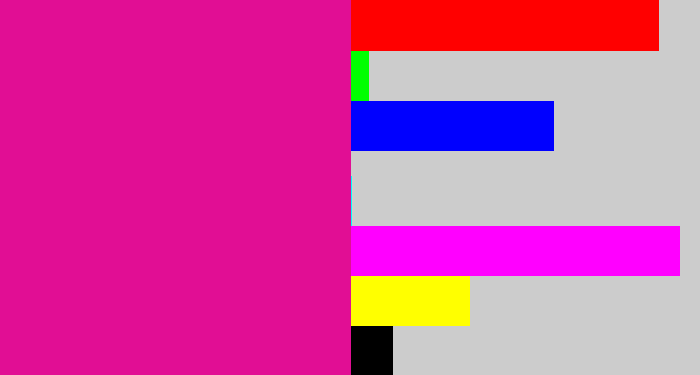 Hex color #e10e94 - electric pink