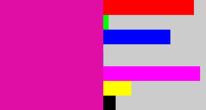 Hex color #e10ea5 - shocking pink