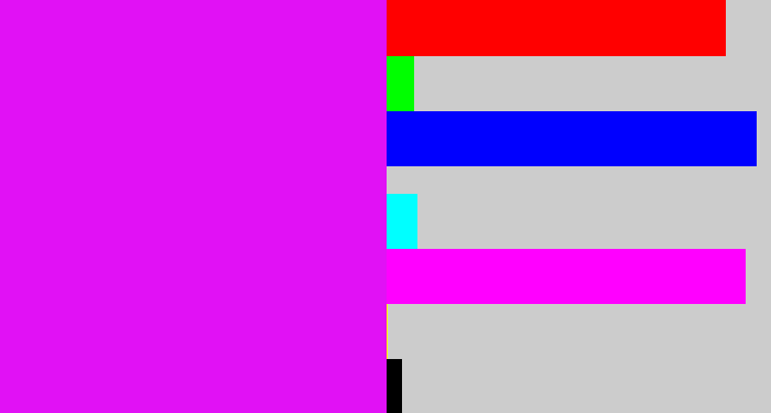 Hex color #e111f5 - pink/purple