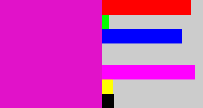 Hex color #e112c9 - fuchsia