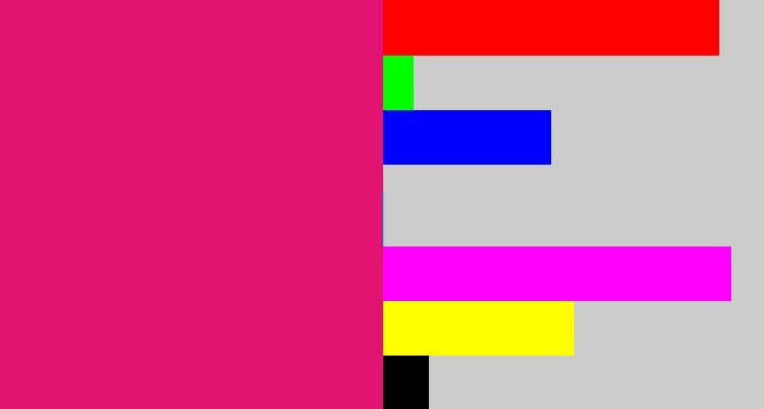 Hex color #e11471 - cerise
