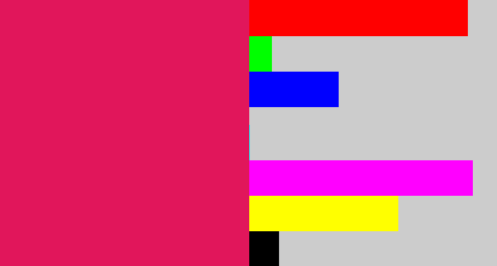 Hex color #e1165b - cerise