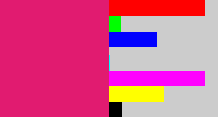 Hex color #e11b70 - cerise
