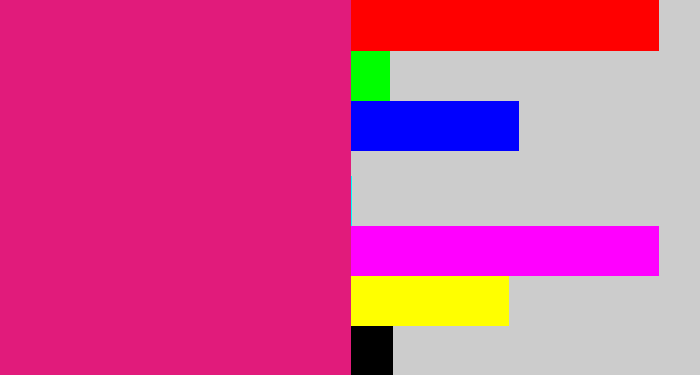 Hex color #e11b7b - cerise
