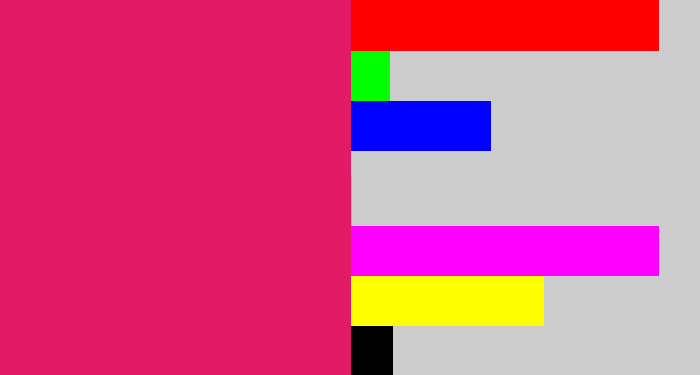 Hex color #e11c65 - cerise