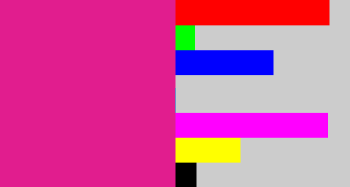Hex color #e11d8e - strong pink