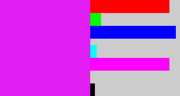 Hex color #e11ef3 - pink/purple