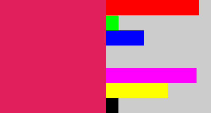 Hex color #e11f5d - cerise