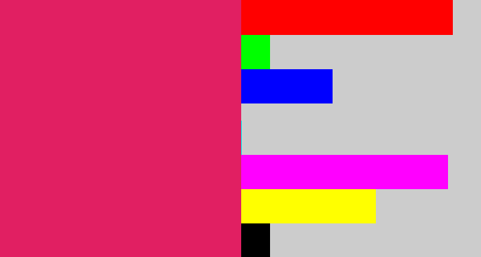 Hex color #e11f62 - cerise