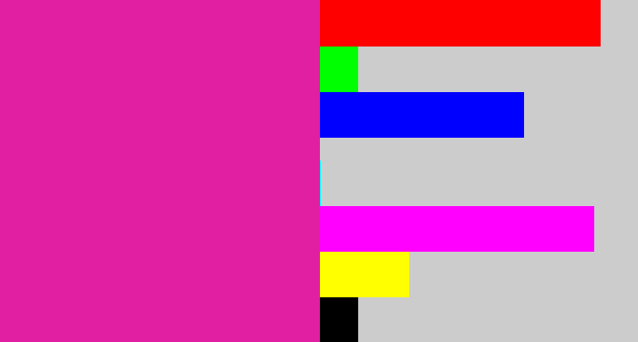 Hex color #e11fa2 - shocking pink