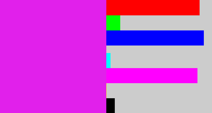Hex color #e120eb - pink/purple