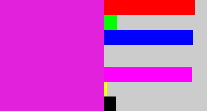 Hex color #e121db - purple/pink