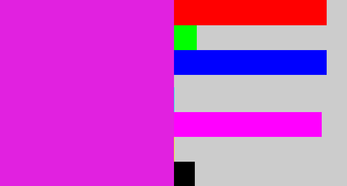 Hex color #e121e0 - purple/pink