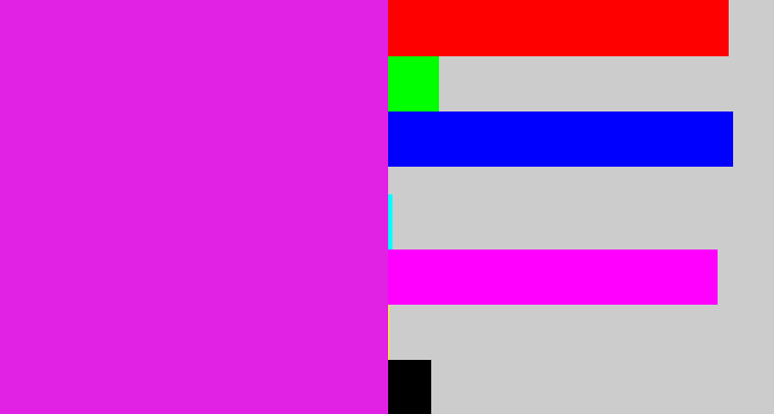 Hex color #e121e3 - purple/pink